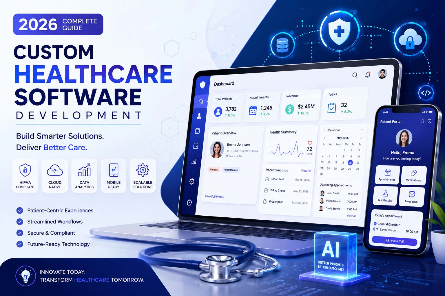 What Is Custom Healthcare Software Development? 