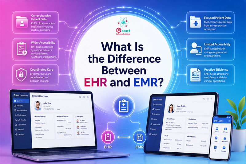 EHR vs EMR: What Is the Difference?